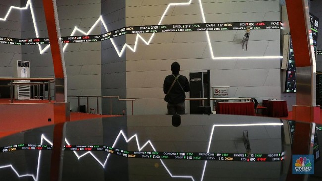 Next Week's Sentiment: Markets on Edge Awaiting News from China and the US