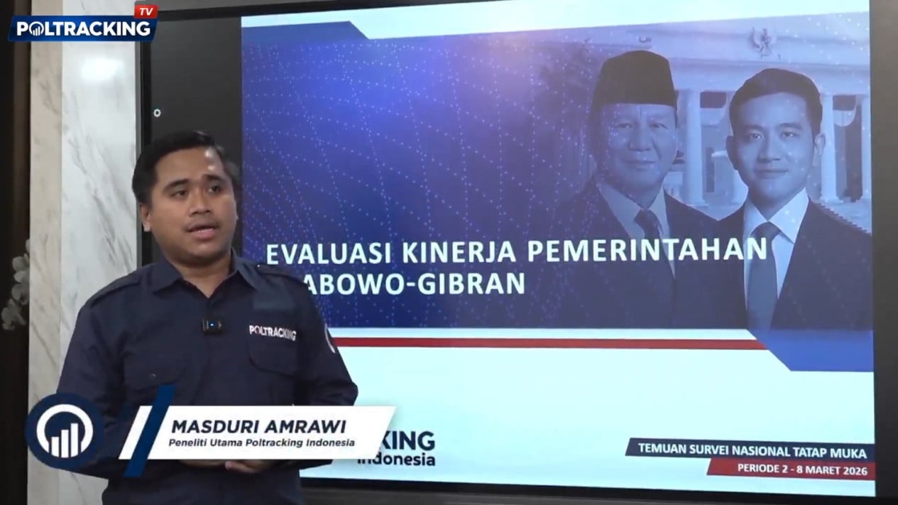 Poltracking Survey: 74.1 Percent of the Public Satisfied with Prabowo-Gibran Performance
