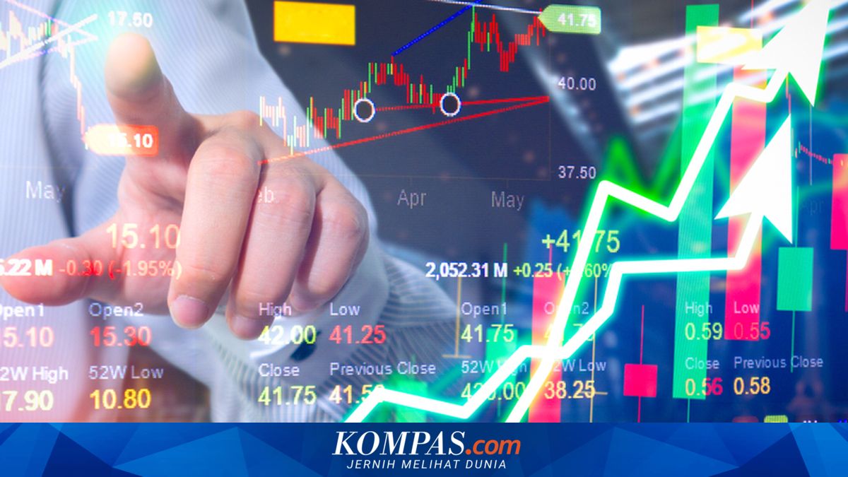 IHSG Projected to Move Sideways Today, Energy Stocks as the Driver, Watch PGAS, ELSA, ADRO