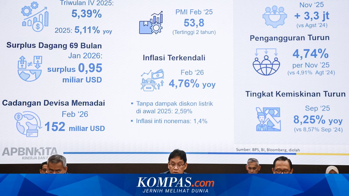 Airlangga University Professor Outlines Realistic Strategies to Safeguard the State Budget Amid High Oil Prices