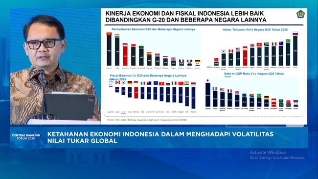 Video: Strong State Budget: Fuel Prices Remain Stable and Q1-2026 Economy Forecast at 5.5%