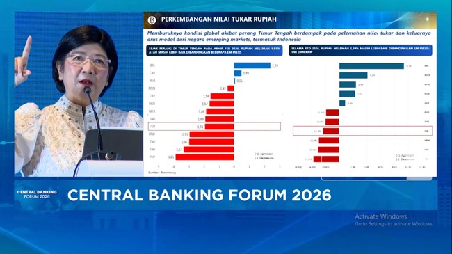 Video: BI on 24-Hour Alert to Secure Rupiah Exchange Rate Amid War Effects