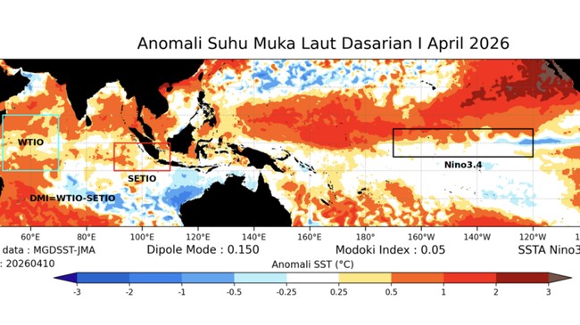 Indonesia on Alert for Severe Drought! Boiling Heat Monster El Niño Heading to RI