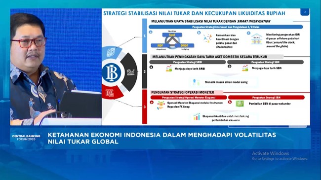 Video: BI's Strategy to Secure the Rupiah: Smart Intervention to Maintain SBN Appeal