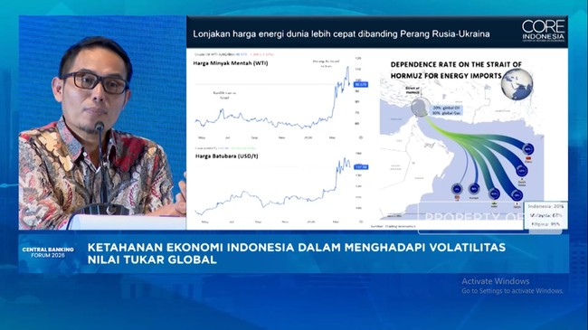 Video: Indonesia's Dependence on Fuel and Soybean Imports Urgently Requires Rupiah Stability