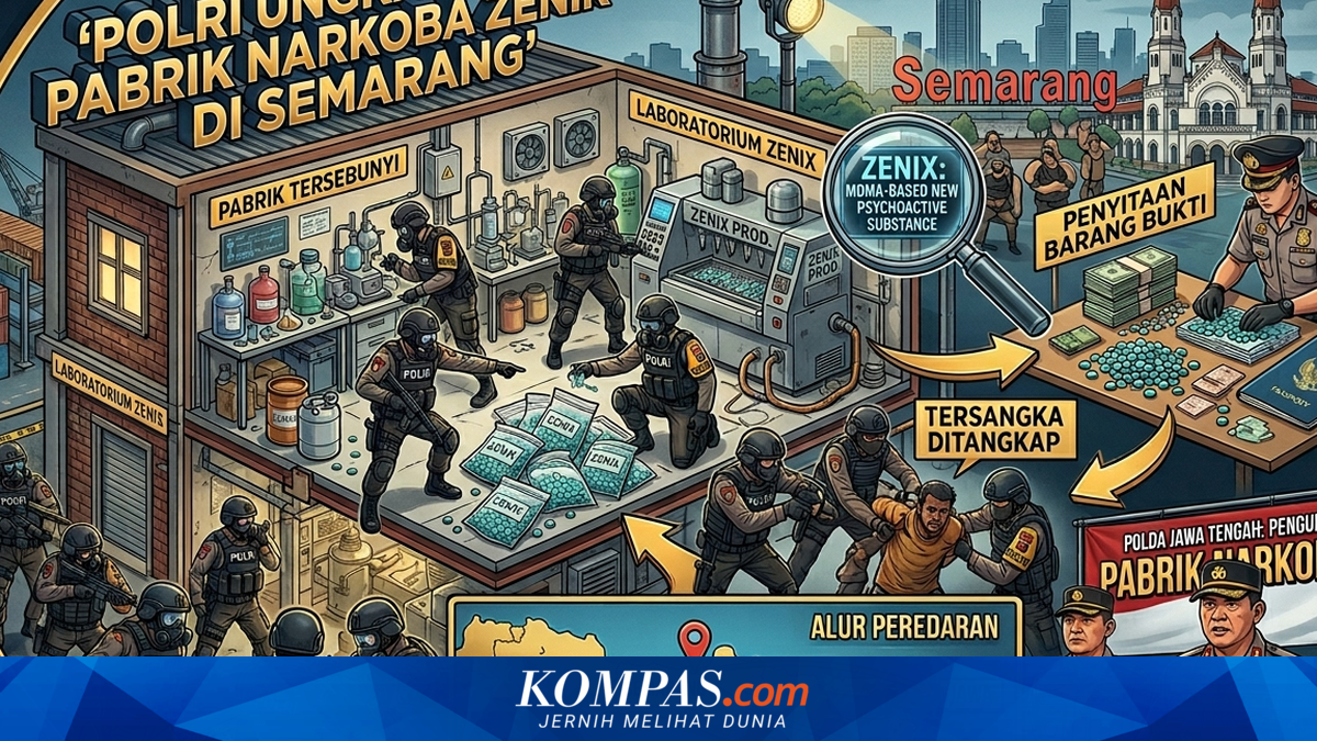 Polri Uncovers Zenix Drug Factory in Semarang, Seizes Hundreds of Thousands of Pills and 1.8 Tons of Raw Materials