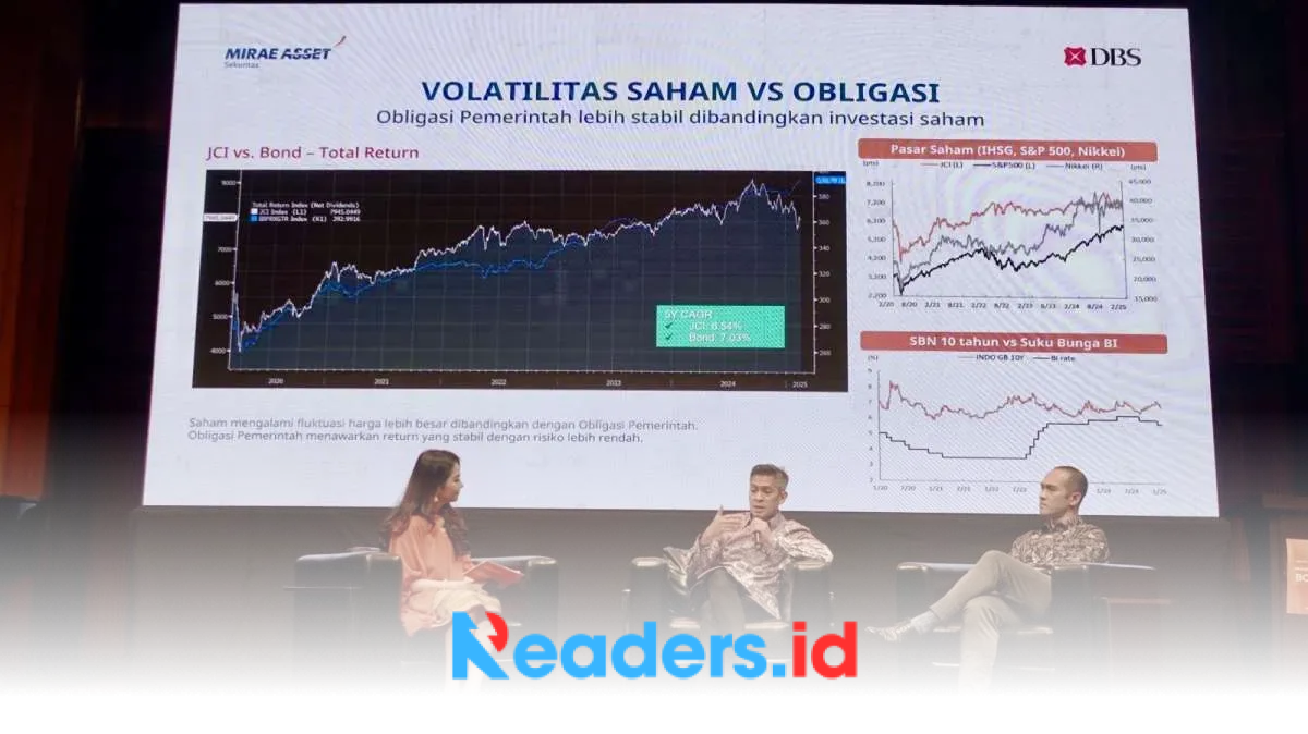 Mirae Asset Sekuritas Transforms Business into Wealth Management