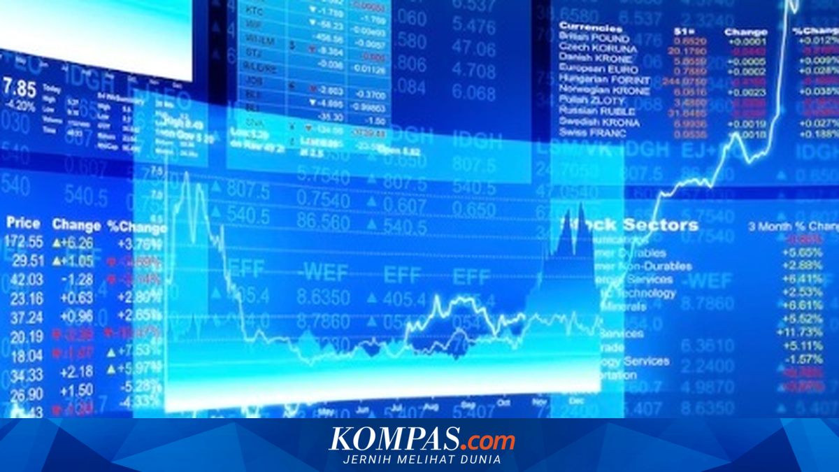 JCI Surges 2.34%, Foreign Investors Snap Up BBCA, BBRI, and EMAS Shares