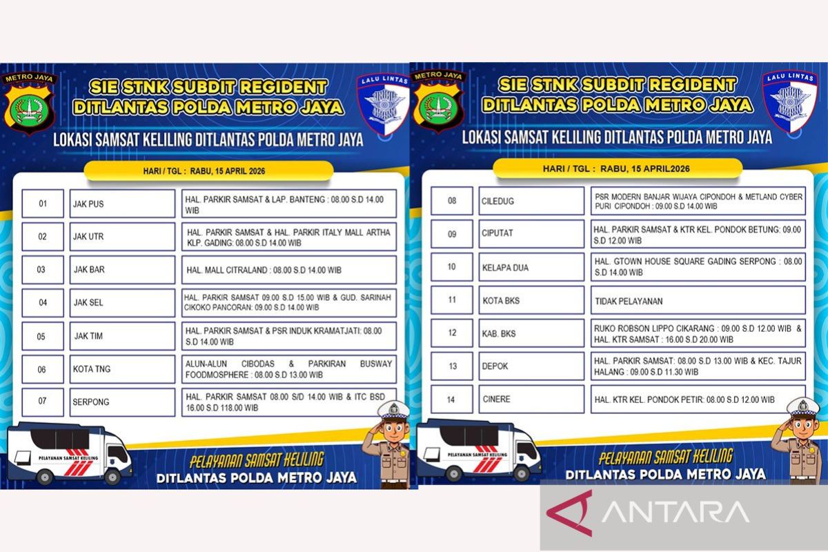 Wednesday: Samsat Keliling services available in 13 Jadetabek areas