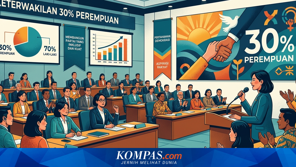 Petitioners for 30 Percent Women's Quota Sued at Constitutional Court: Political Parties Could Be Directly Disqualified