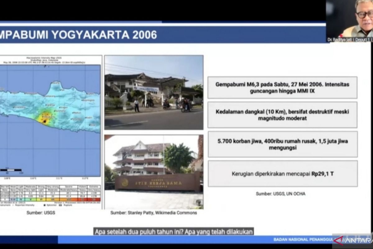 BNPB: 20 Years of Yogyakarta Earthquake as Momentum to Strengthen Disaster Mitigation