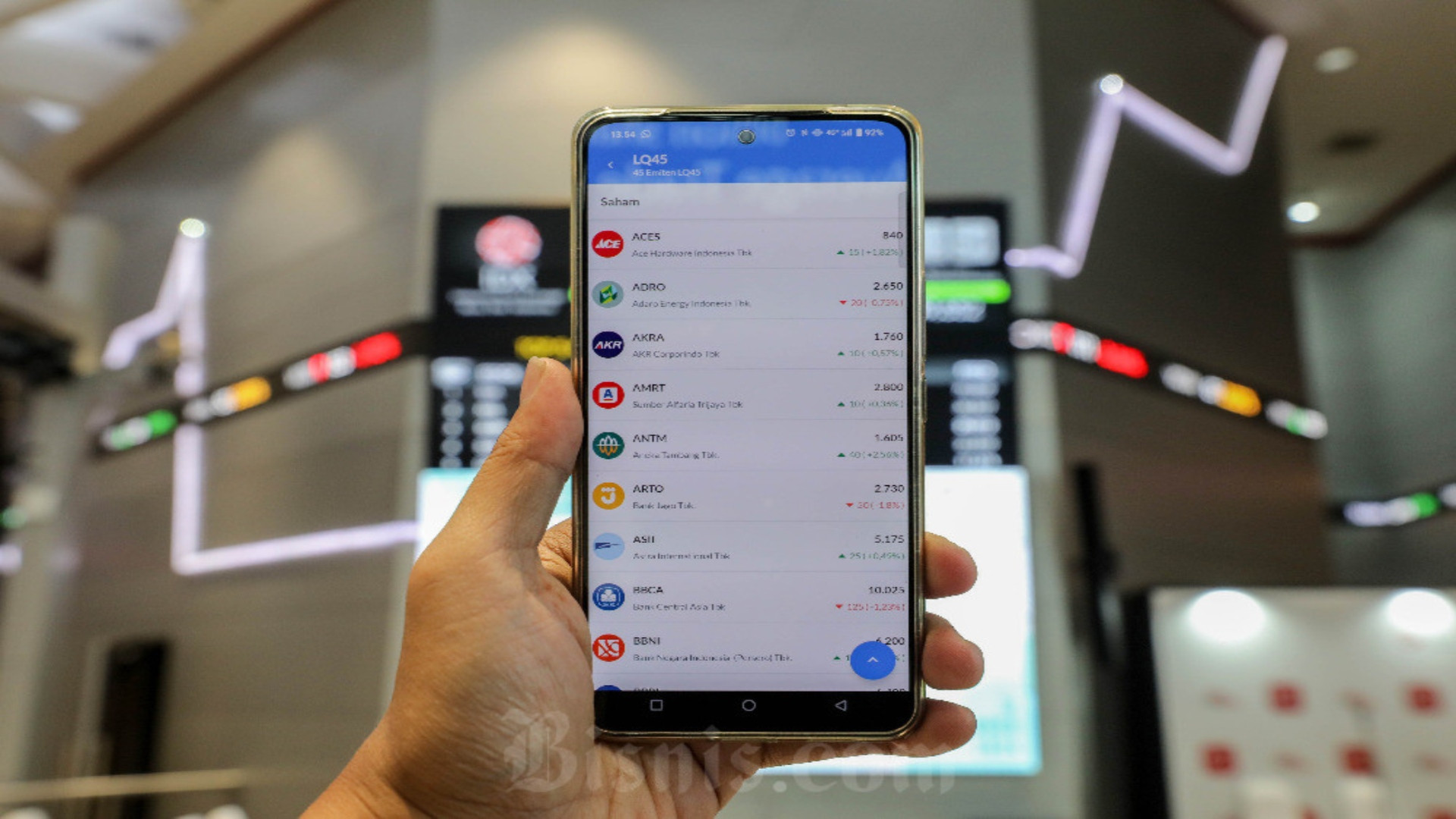 Listed Companies Accelerate Rights Issue Actions to Boost Free Float to 15% - Bisnis Indonesia Premium