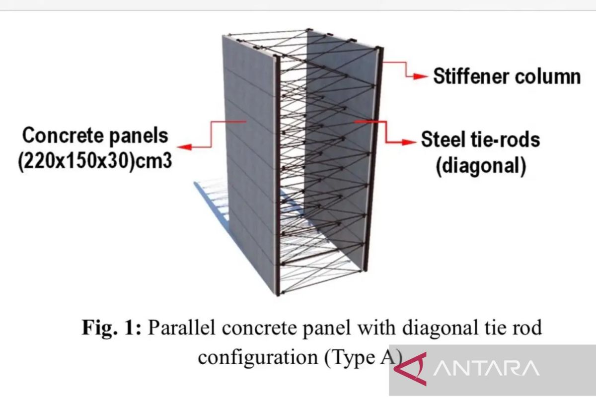 BRIN develops eco-friendly soil-retaining material for coastal areas