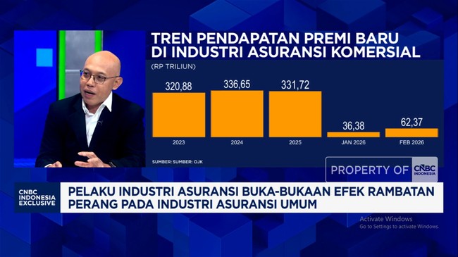 Video: Ripple Effects of War, War Risk Insurance Premiums Rise