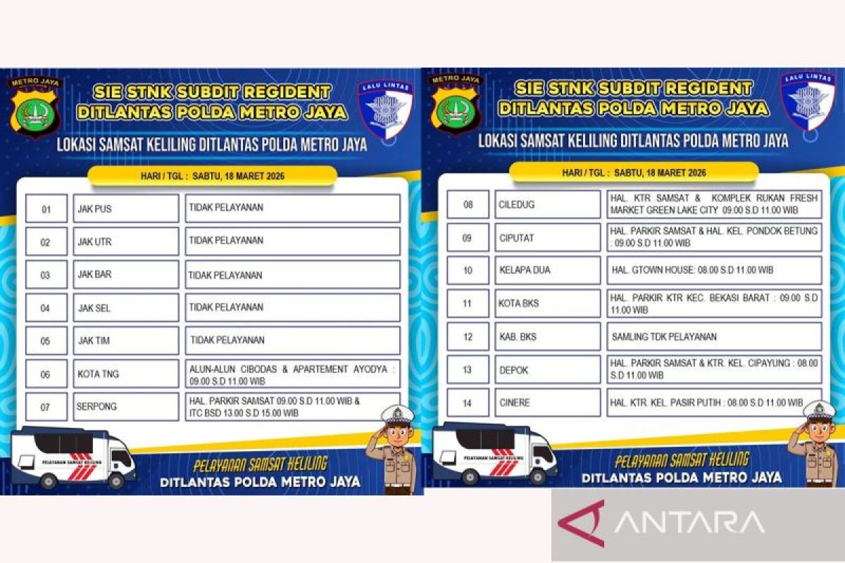 Saturday: Polda Metro Jaya brings mobile Samsat services to 8 Detabek areas