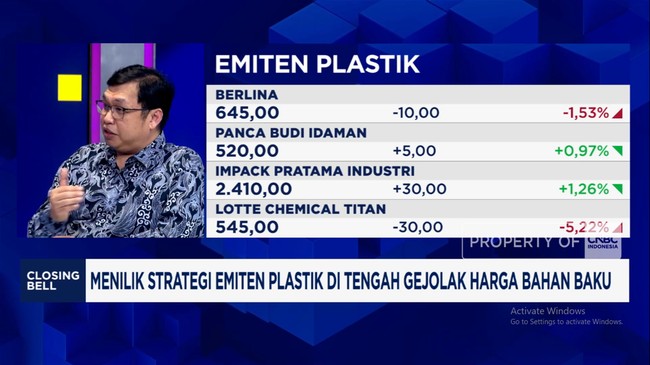 Video: Strategies of Plastic Packaging Issuers to Face Surge in Raw Material Prices
