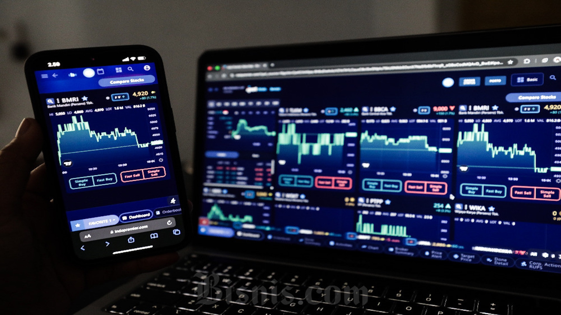 IHSG Rebound Signal: Discounted Blue Chip Stocks Become Targets