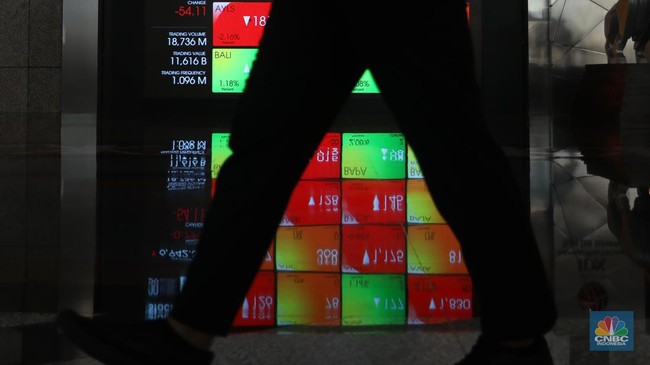 Reasons Behind the Jittery IHSG: Green in the Morning, Red by Afternoon