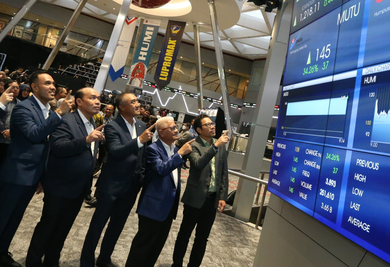 Robust Pipeline of Stock IPOs, Bonds, and Rights Issues Signals Increasingly Active Market?