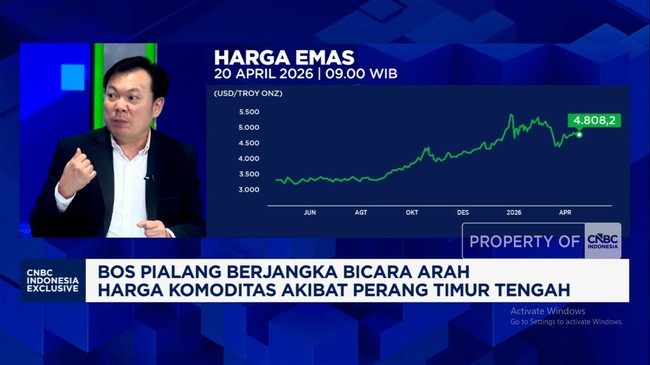 Video: War Still Hot, Gold Transactions Still Dominate the Futures Exchange