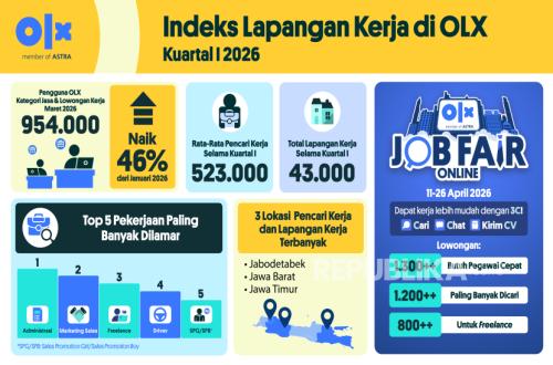 Job Market Grows Tighter, One Vacancy Contested by 12 Applicants