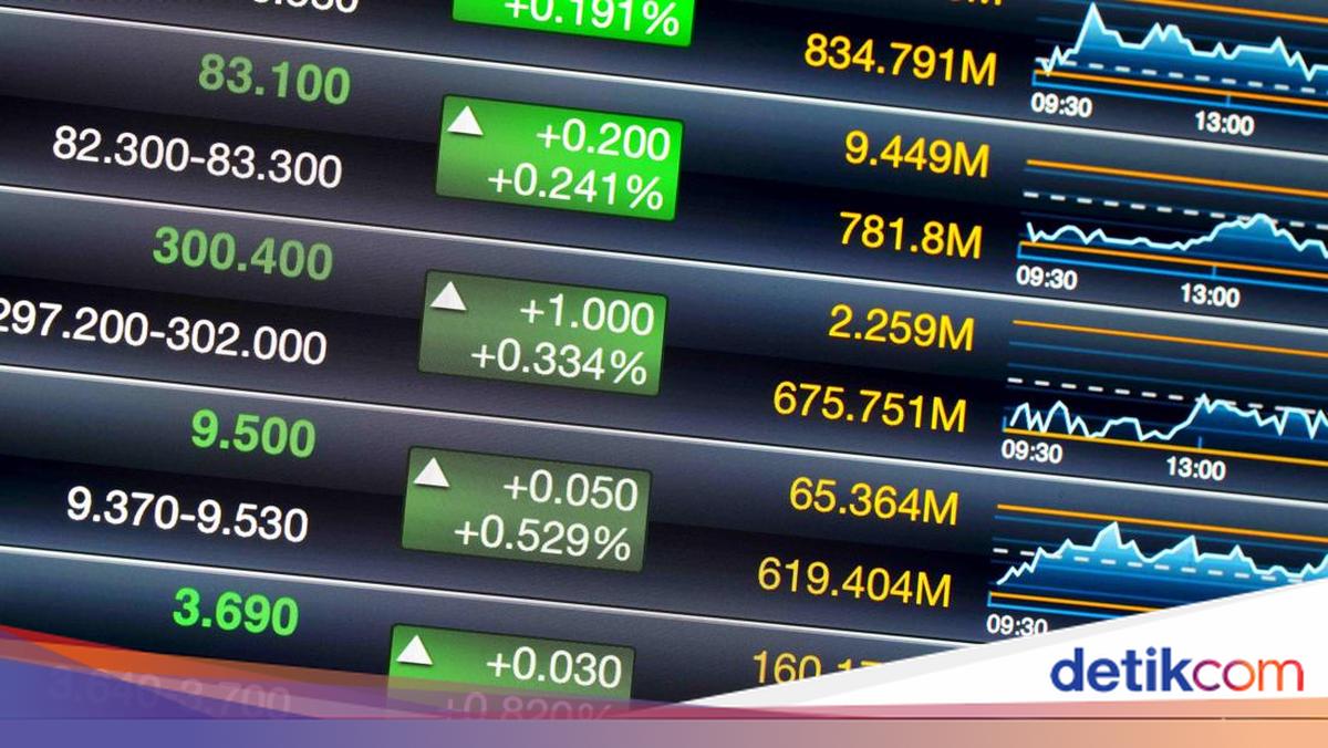 KPK Targets Sneaky Schemes in the Capital Market