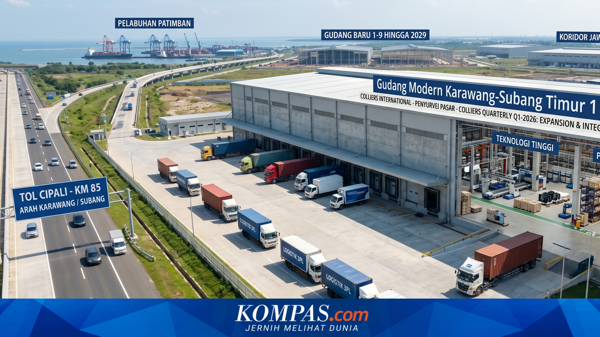 Nine Giant Warehouses Set to Invade the Karawang-Subang Corridor by 2029