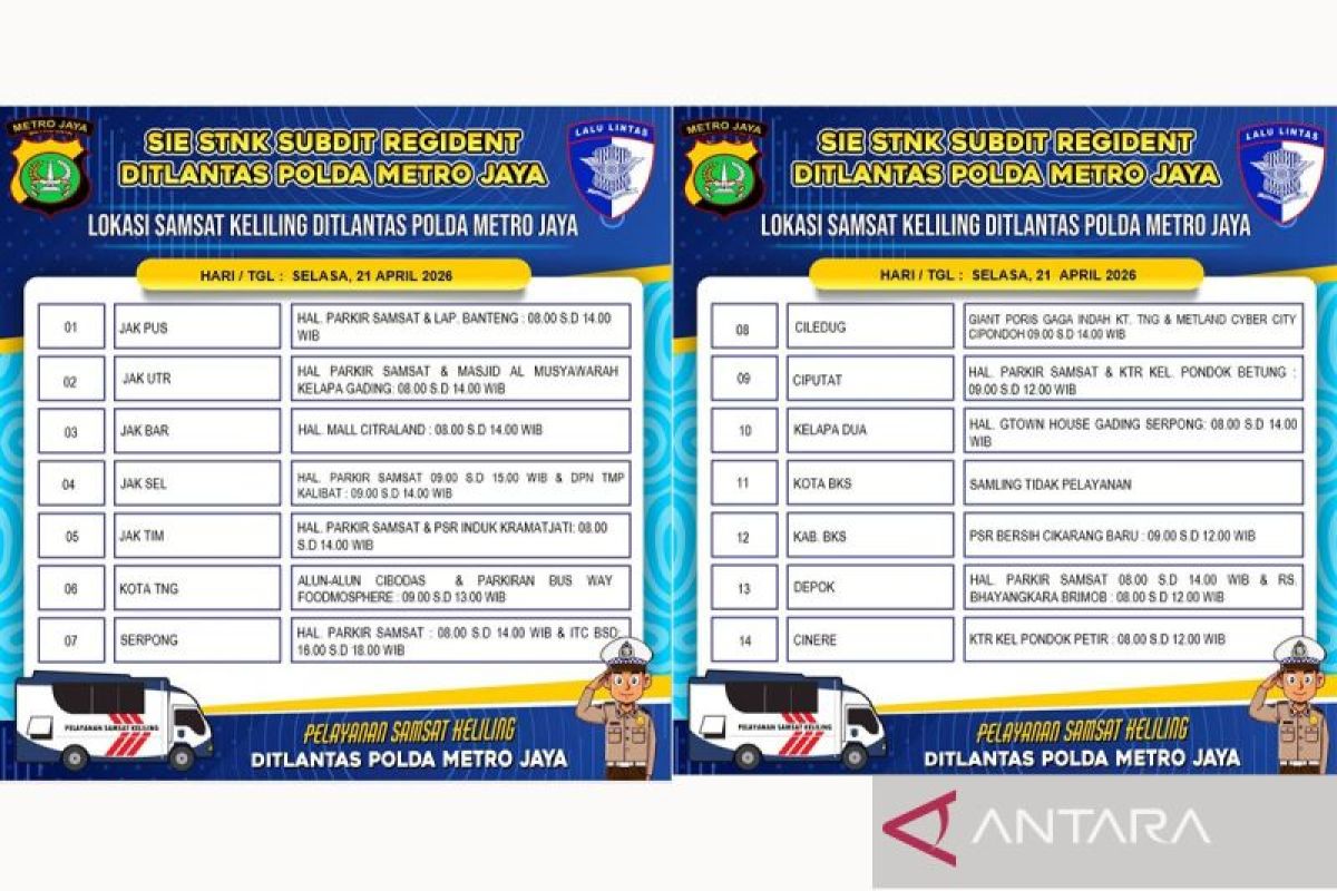 Tuesday: Samsat Keliling Service Available at 13 Locations in Greater Jakarta