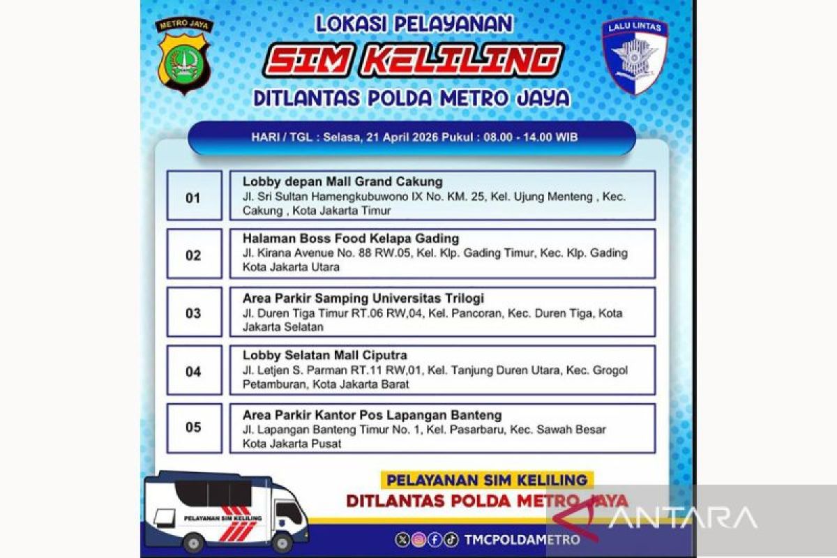 Locations for Mobile SIM Services in Jakarta This Tuesday
