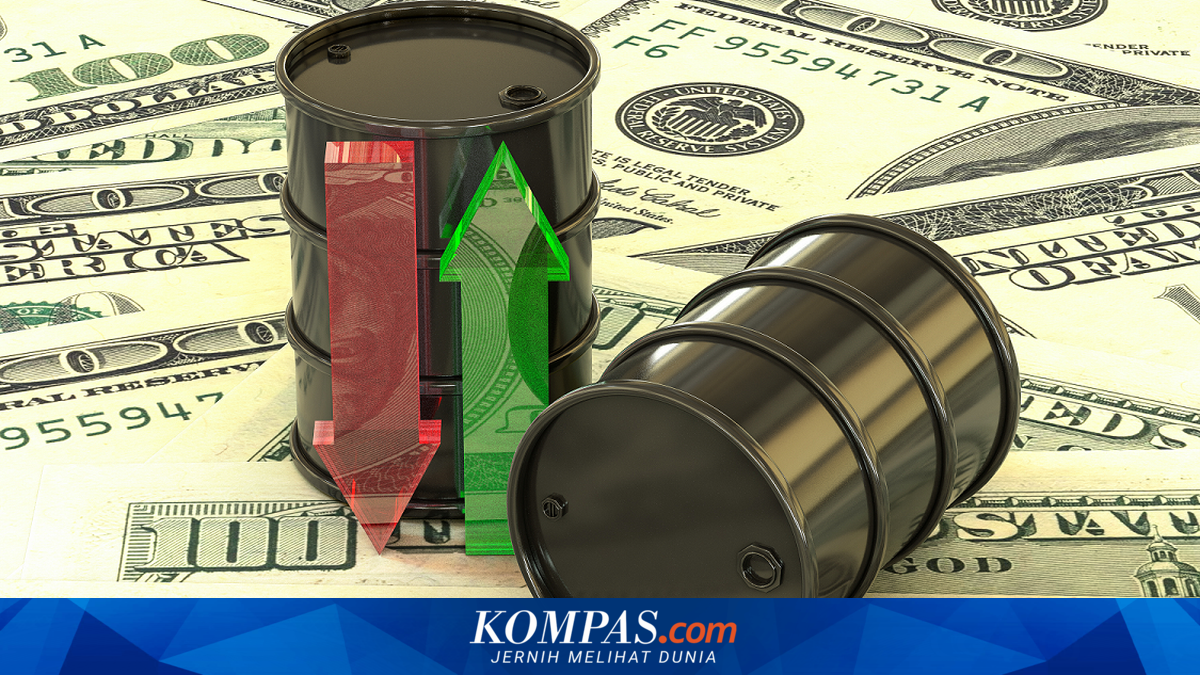 Oil Prices Experience Sharp Fluctuations Amid US-Iran Tensions