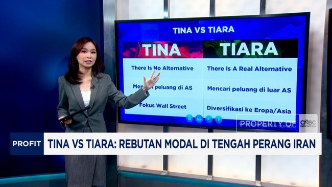 Video: TINA VS TIARA: Competing for Capital Amid the Iran War