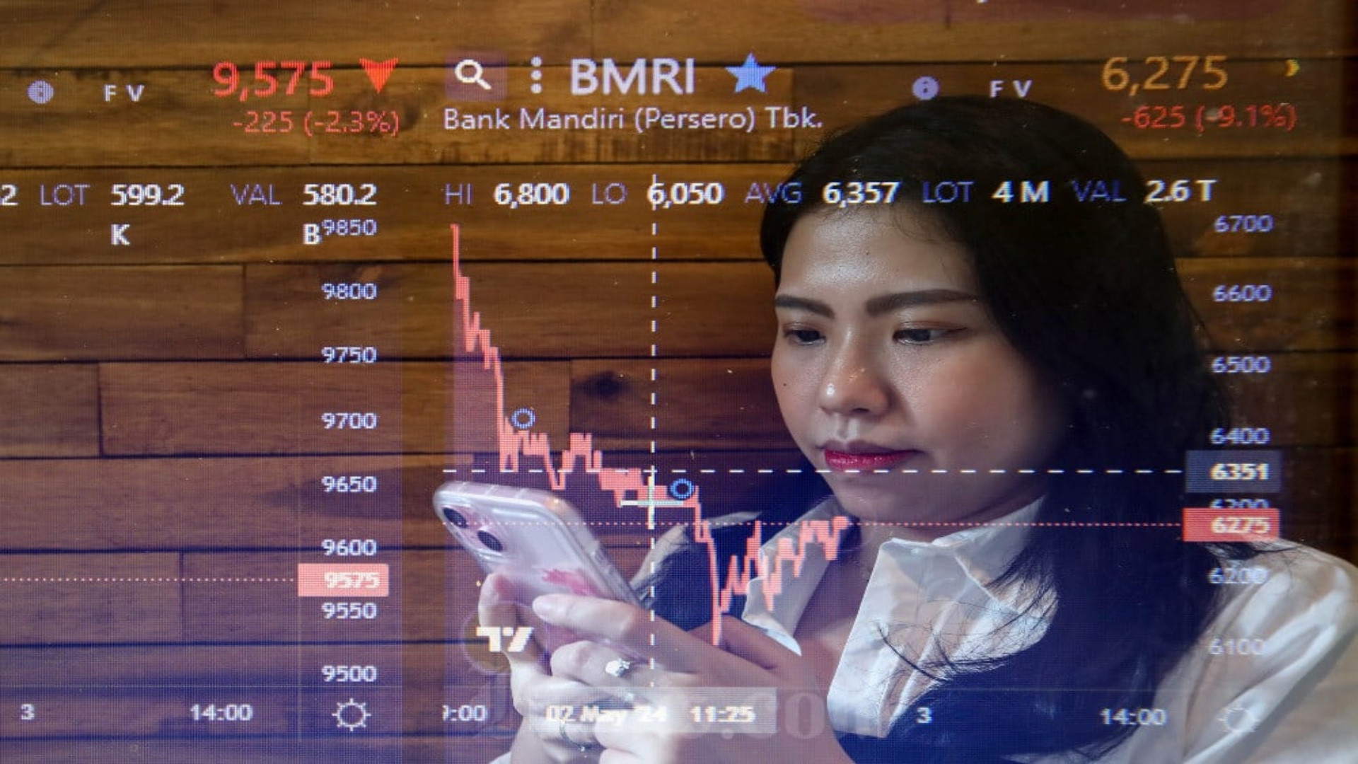 When MSCI Pushes for Capital Market Reforms in Indonesia, IHSG Resilience Tested