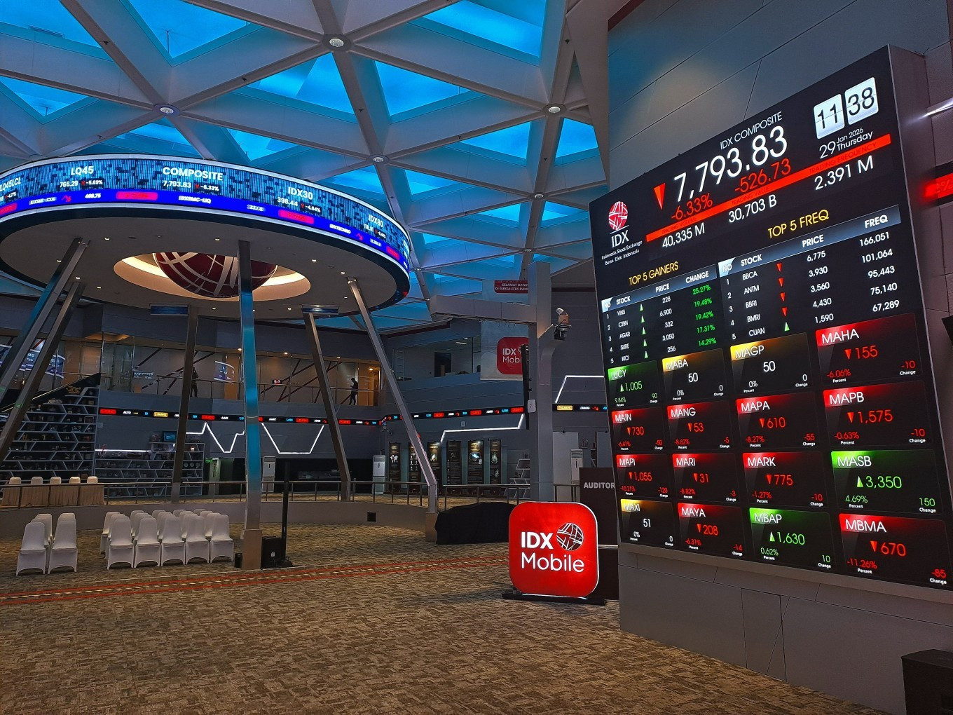 MSCI extends final call on RI equities to June review