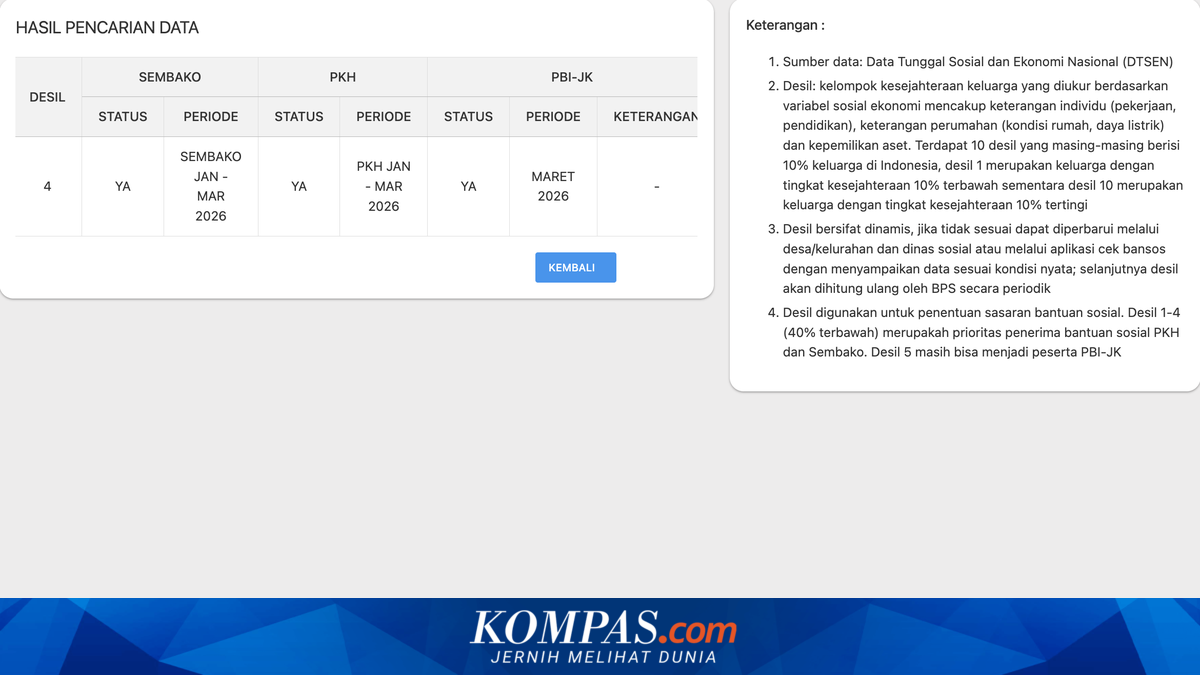 PKH and BPNT Social Assistance for April 2026 Begins Disbursement, 11,014 Recipients Removed, Check Your Name Now