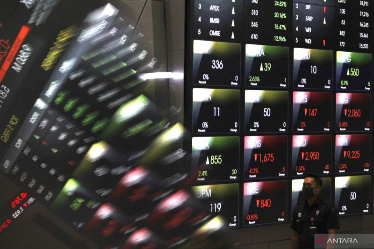 IDX Adjusts Evaluation Criteria for IDX30, LQ45, and IDX80 Indices