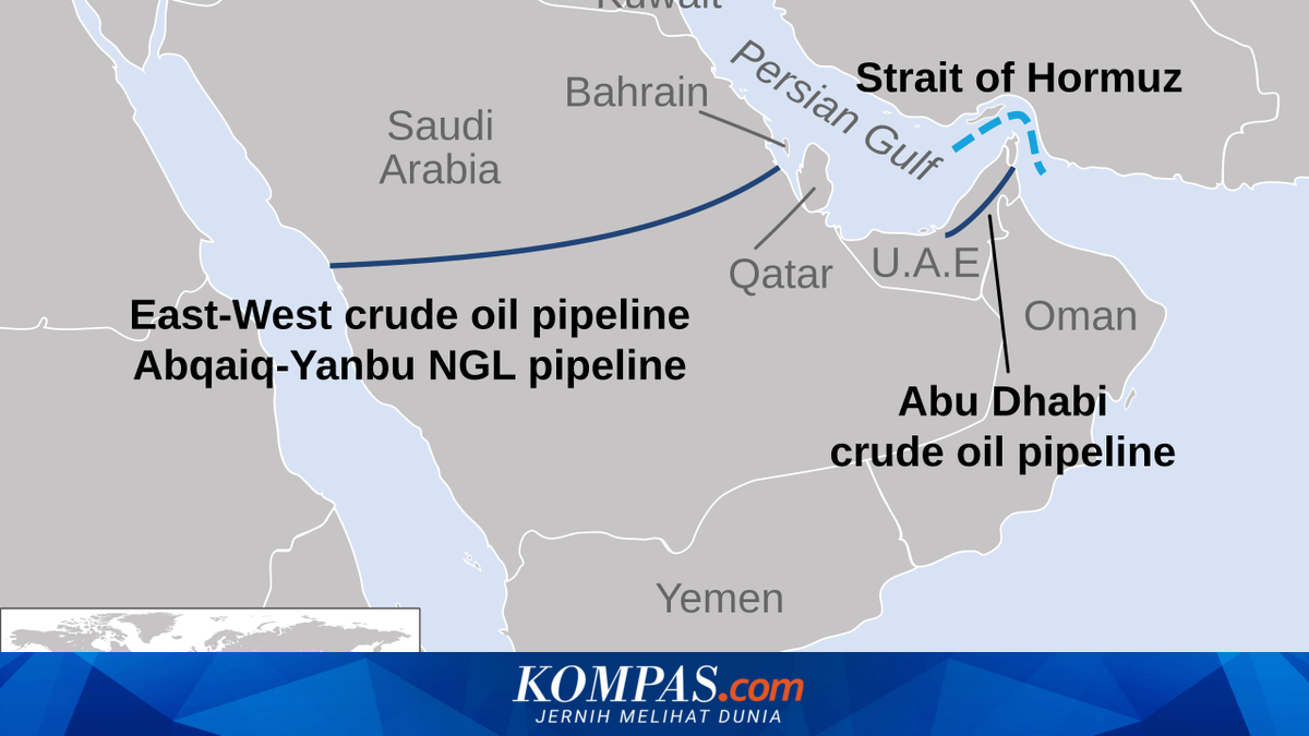 Middle East Conflict Paralyzes Strait of Hormuz, Alternative Routes Not Yet Ready