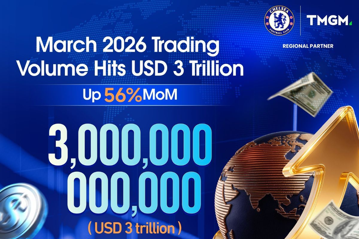 TMGM Records USD 3 Trillion Trading Volume in March 2026, Achieving All-Time High