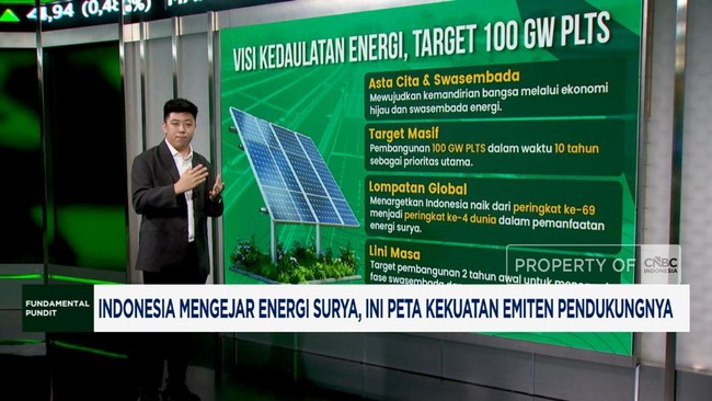Video: Indonesia Pursues Solar Energy, Here's the Map of Supporting Issuers