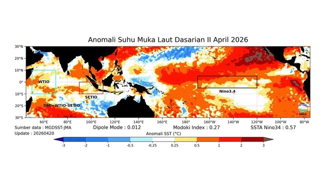 Reasons for Continued Rain Despite the Dry Season, BMKG Issues New Warning