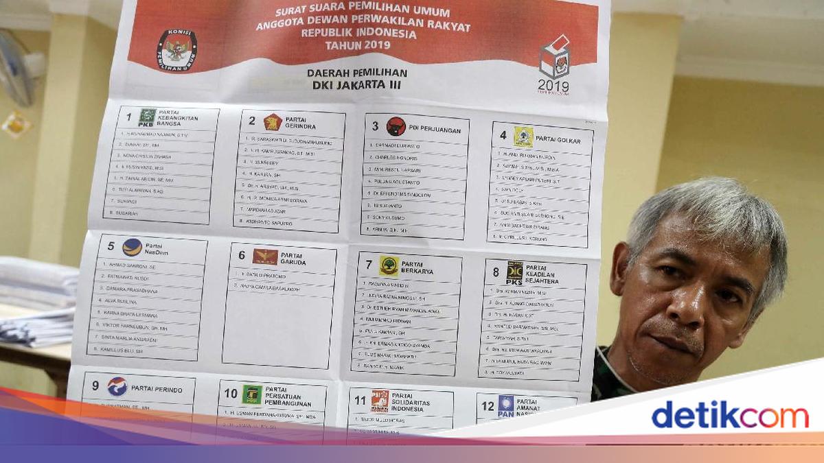 Political Parties' Responses to KPK Recommendation for Presidential Candidates from Party Cadre System