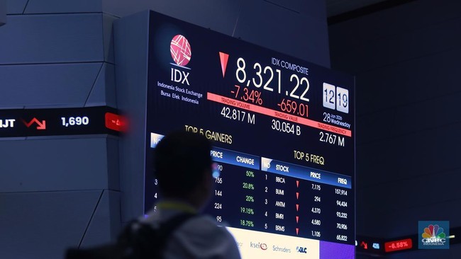 Few Positive Sentiments, IHSG Still Moves in the Red Zone