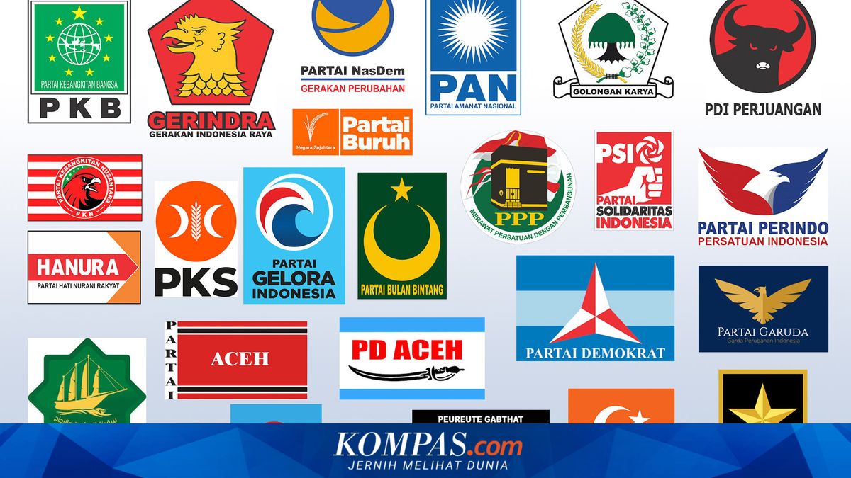 Political Party Electability Amid Parliamentary Threshold Controversy