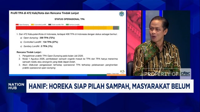 Video: Environment Minister Reveals Reasons No Regions Have Received Adipura Award