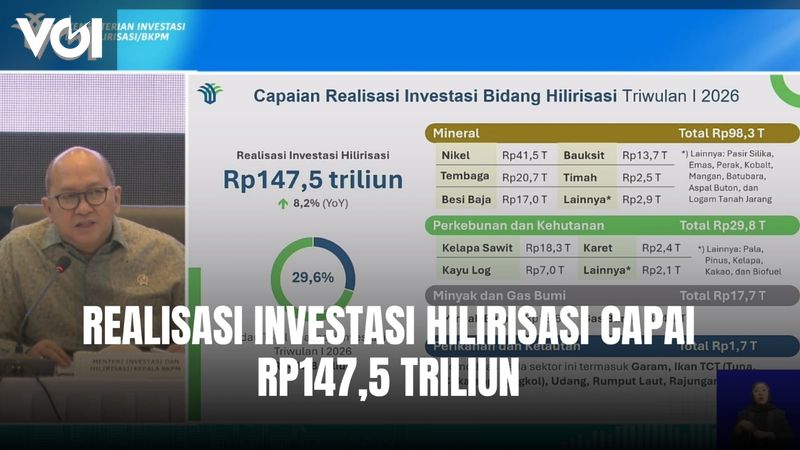 Hydrocarbon Refinery Realisation Reaches IDR 147.5 Trillion with 8.2 Percent Growth in Q1 2026
