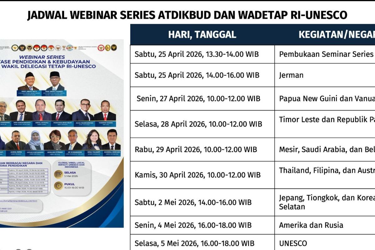 Atdikbud 2026 Webinar Opens Opportunities for Research and Overseas Scholarships