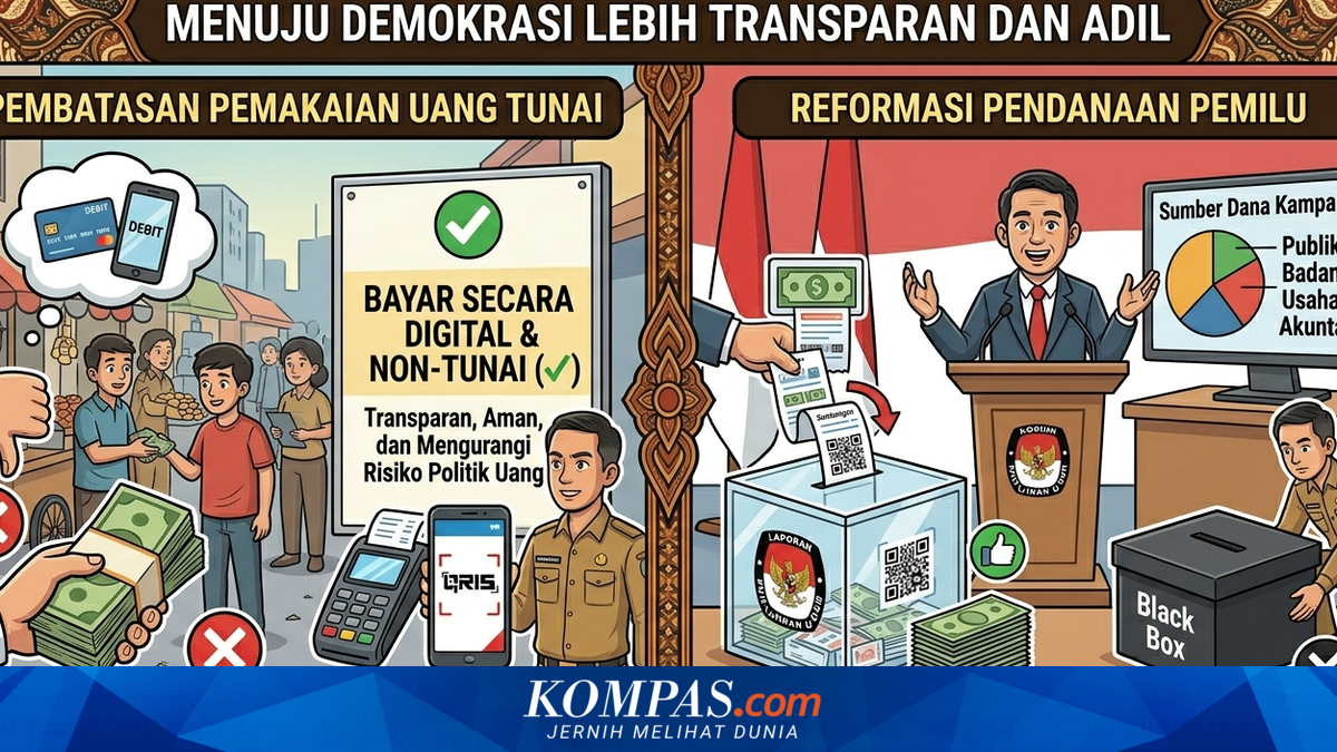Proposal for Limiting Cash Use and Reforming Election Funding