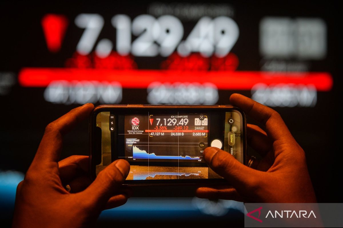 JCI Potentially Weakens Amid Rupiah Pressure and Global Sentiment