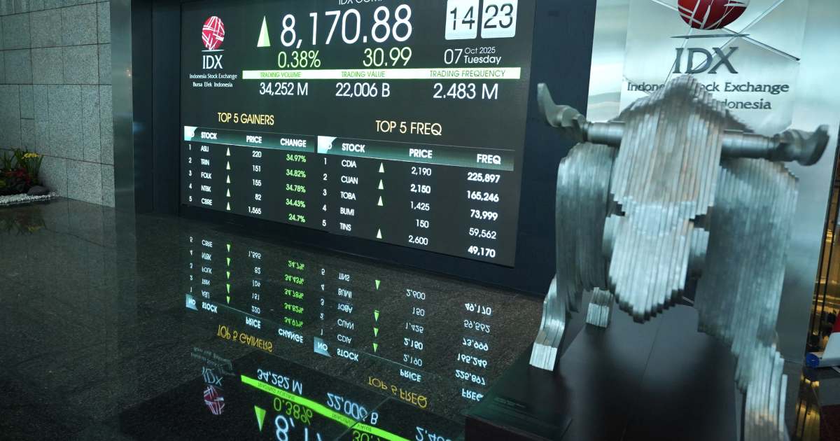 IHSG This Week: Sideways Projection at 7,050–7,250 and Stock Recommendations HRTA-ADMR