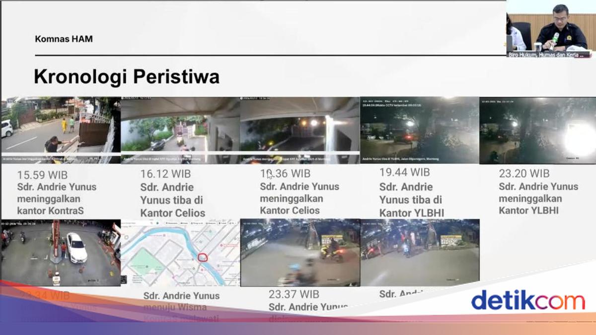 Komnas HAM Reveals Movements of 14 Suspected Individuals Involved in Andrie Yunus Case