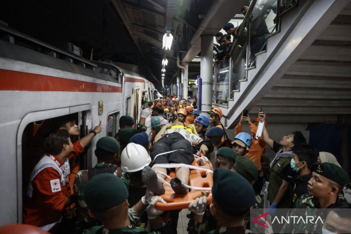 Yesterday: KRL Accident in Bekasi to Child Abuse in Yogyakarta Daycare ...